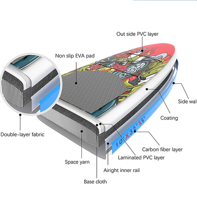 High Pressure Drop Stitch Blow Up Isup Paddle Board